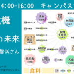 3/9（日）午後：気候変動×京都の食の未来@キャンパスプラザ京都＆オンライン